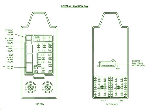 2003 ford expedition junction box|03 EB VSM/gremlins .